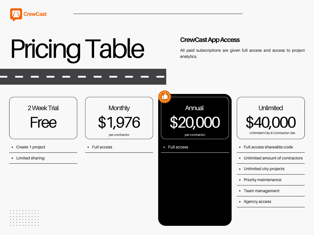 CrewCast Pricing Table